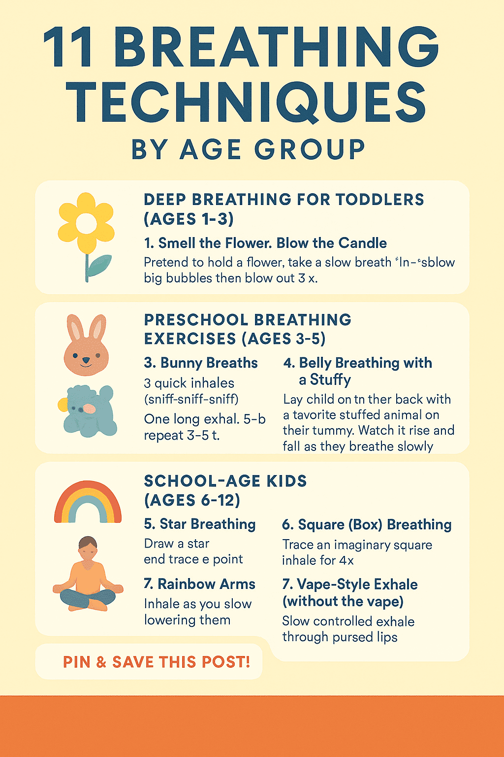 "Infographic showing age-specific deep breathing exercises for kids, including toddler, preschool, school-age, and teen techniques like bubble breaths, belly breathing with a stuffy, star breathing, and mindful counting breath."