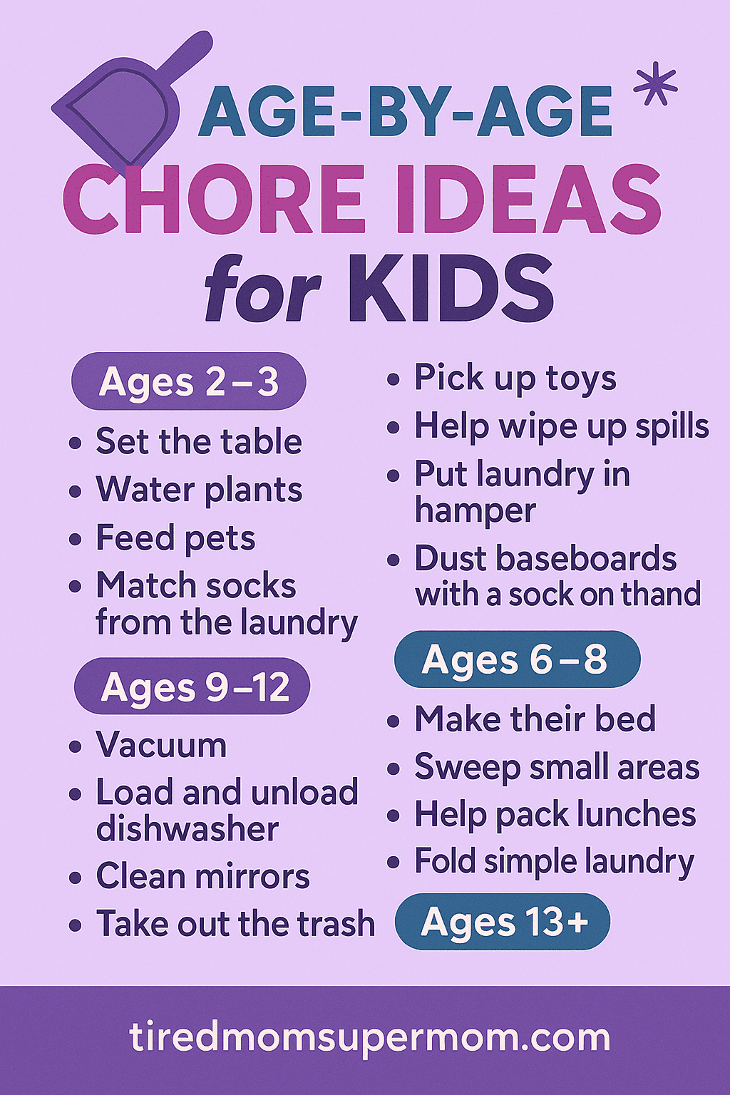 “chore ideas for kids by age”