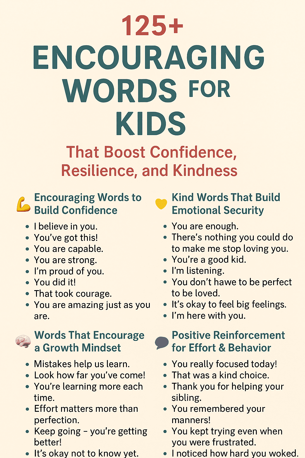 125+ Encouraging Words for Kids that Boost Confidence, Resilience, and Kindness – grouped into categories like confidence boosters, emotional support, and growth mindset phrases