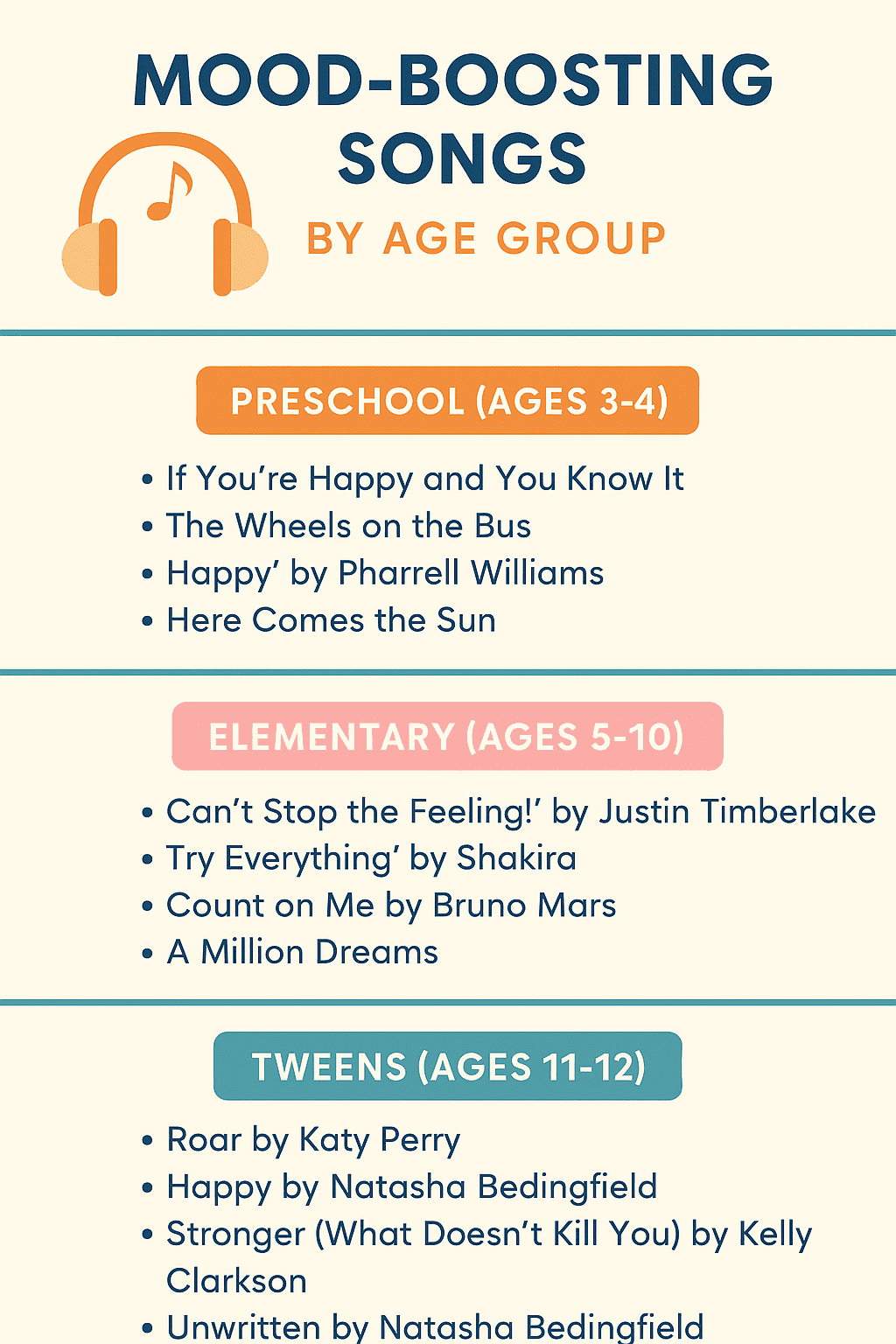 “Mood-boosting inspirational songs for kids by age group, including top picks for preschoolers, elementary-aged children, and tweens.