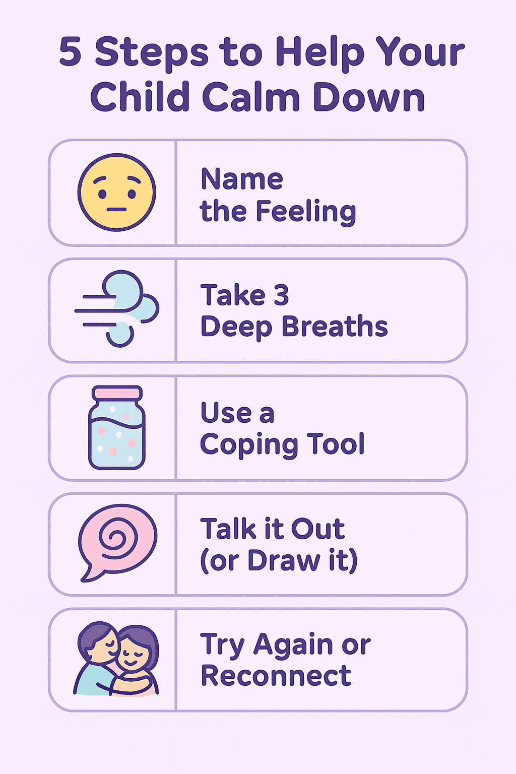 A flat-style infographic titled '5 Steps to Help Your Child Calm Down' in soft pastel colors, with icons illustrating: 1) Name the feeling, 2) Take 3 deep breaths, 3) Use a coping tool, 4) Talk it out or draw it, 5) Try again or reconnect.